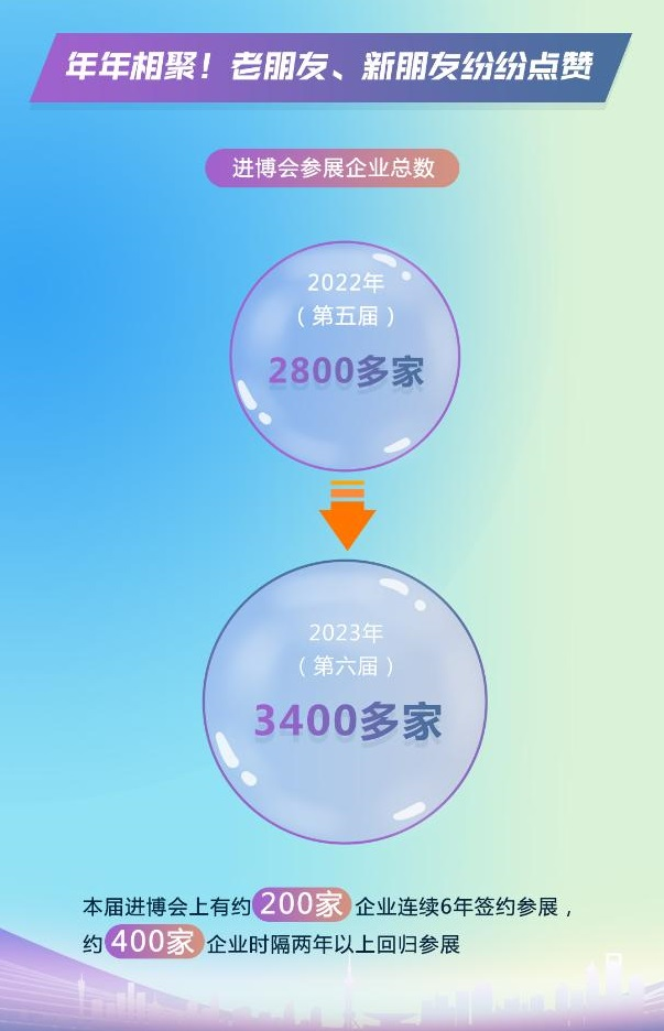 ?明略科技CEO吳明輝:大模型落地企業(yè)方法論 ?明略科技CEO吳明輝:大模型落地企業(yè)方法論