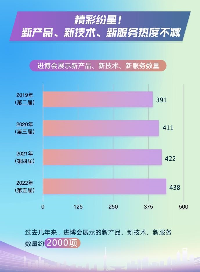 ?明略科技CEO吳明輝:大模型落地企業(yè)方法論 ?明略科技CEO吳明輝:大模型落地企業(yè)方法論