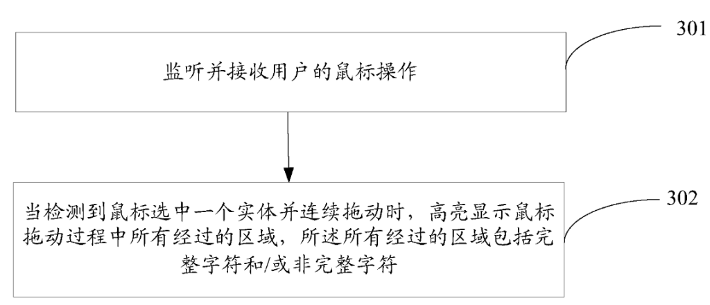 一種文本標(biāo)注方法和裝置、計(jì)算機(jī)可讀存儲(chǔ)介質(zhì) 一種文本標(biāo)注方法和裝置、計(jì)算機(jī)可讀存儲(chǔ)介質(zhì)