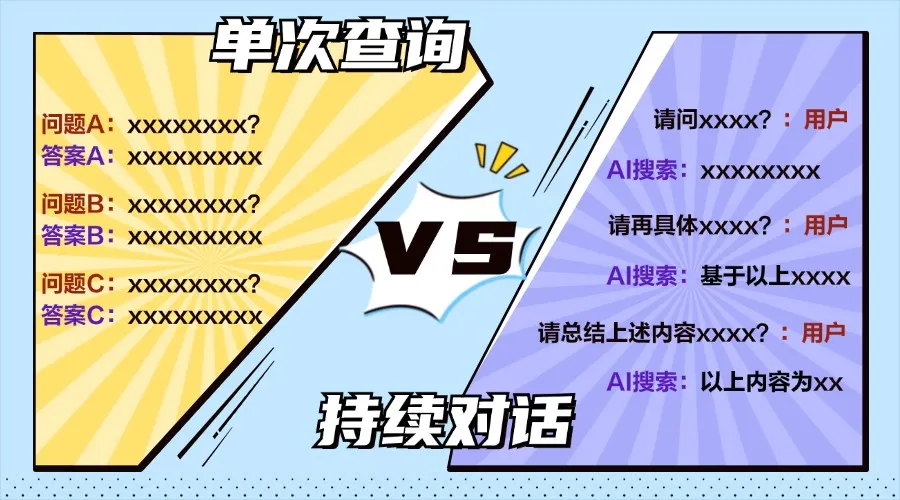 小明助理揭秘 | AI搜索時代，如何一鍵升級你的搜索體驗？