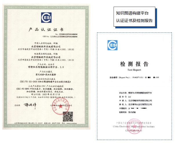 明略科技知識圖譜技術再獲認可，通過CESI組織的第三批知識圖譜產品認證