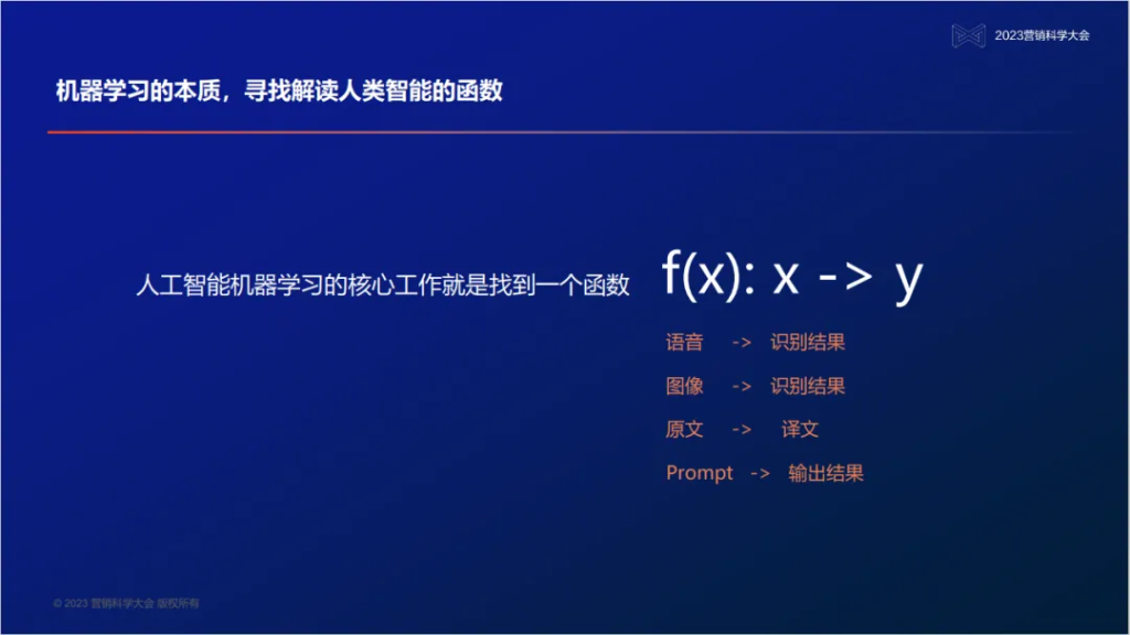 明略科技創始人、董事長兼首席執行官吳明輝:大模型時代的營銷智能—數據、知識、與人的全新組合 明略科技創始人、董事長兼首席執行官吳明輝:大模型時代的營銷智能—數據、知識、與人的全新組合