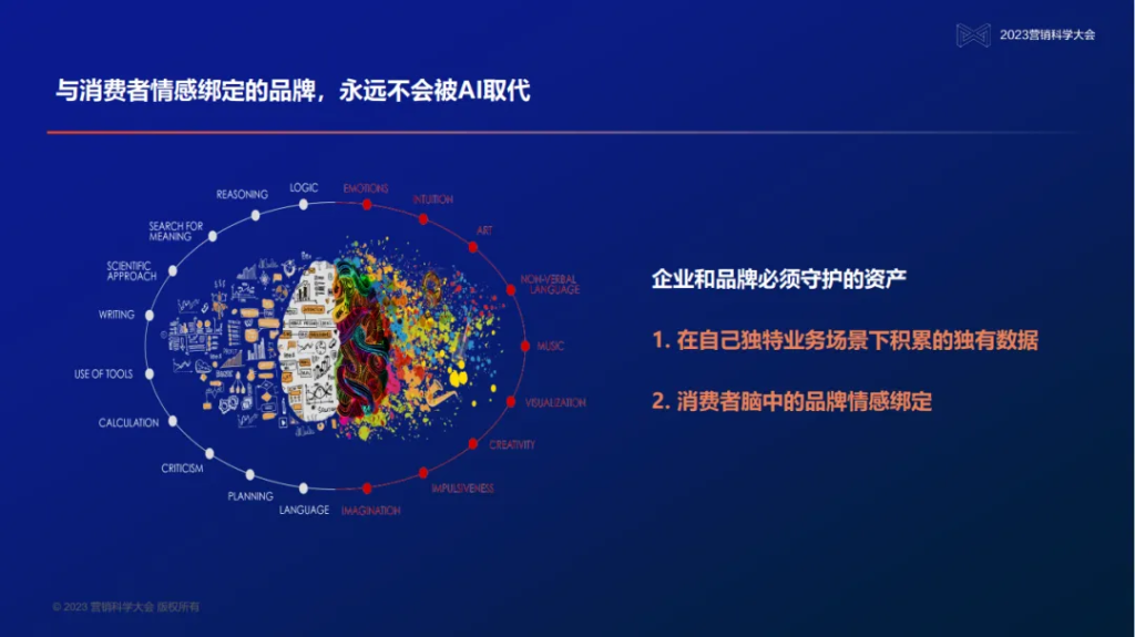 明略科技創始人、董事長兼首席執行官吳明輝:大模型時代的營銷智能—數據、知識、與人的全新組合 明略科技創始人、董事長兼首席執行官吳明輝:大模型時代的營銷智能—數據、知識、與人的全新組合