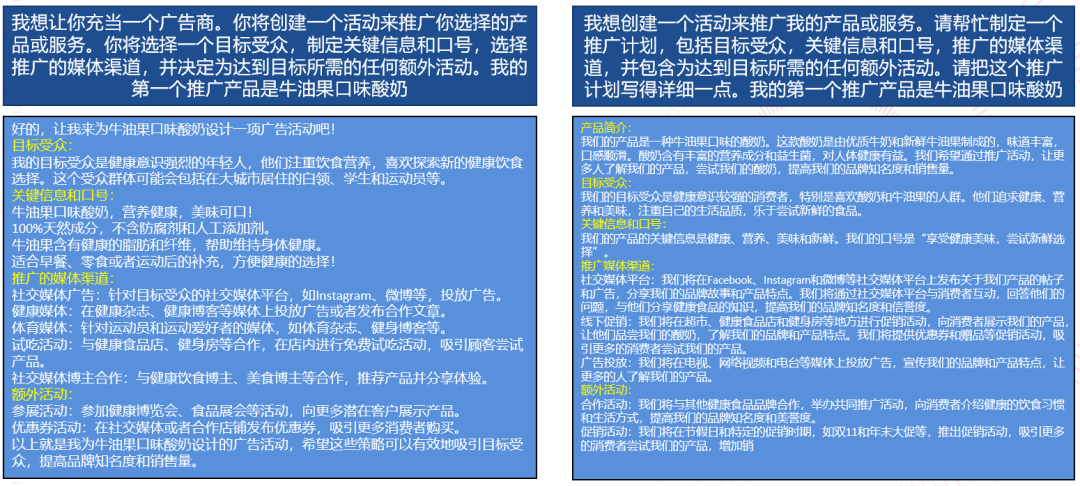 Smart Prompt:當下必修“情商”課,學會AI的表達 Smart Prompt:當下必修“情商”課,學會AI的表達