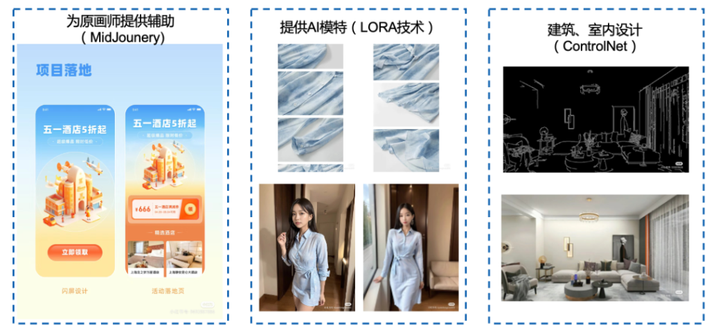 從算法模型發展,看生成式AI在視覺領域的發展與應用 從算法模型發展,看生成式AI在視覺領域的發展與應用