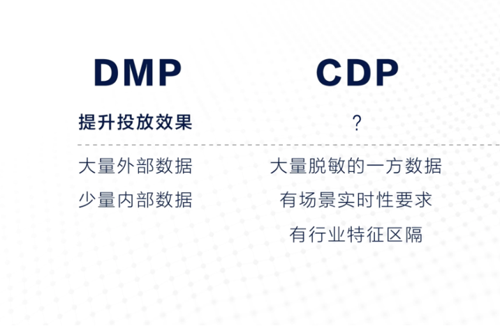 營銷數(shù)字化下越來越火的CDP，究竟和DMP有什么不同？