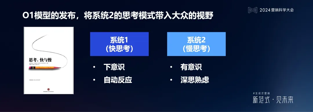 明略科技何敏:生成式營銷落地的六個體系架構思維與三個前沿方向 明略科技何敏:生成式營銷落地的六個體系架構思維與三個前沿方向