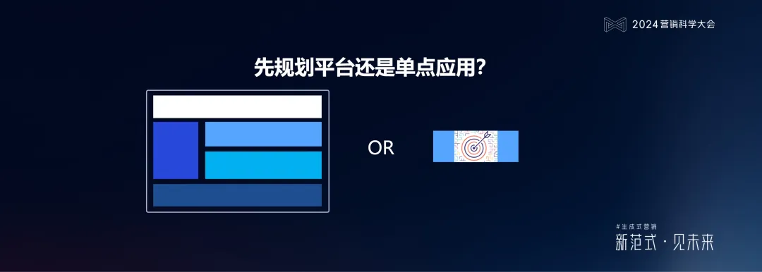 明略科技何敏:生成式營銷落地的六個體系架構思維與三個前沿方向 明略科技何敏:生成式營銷落地的六個體系架構思維與三個前沿方向