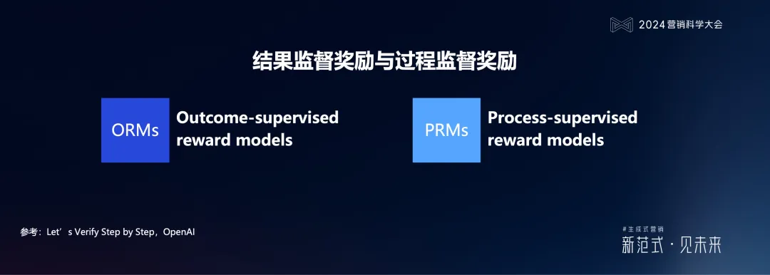 明略科技何敏:生成式營銷落地的六個體系架構思維與三個前沿方向 明略科技何敏:生成式營銷落地的六個體系架構思維與三個前沿方向