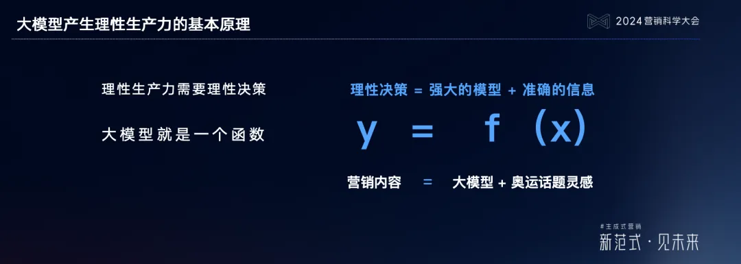 明略科技吳明輝：生成式營銷時代的內容營銷，按下新一輪紅利按鈕