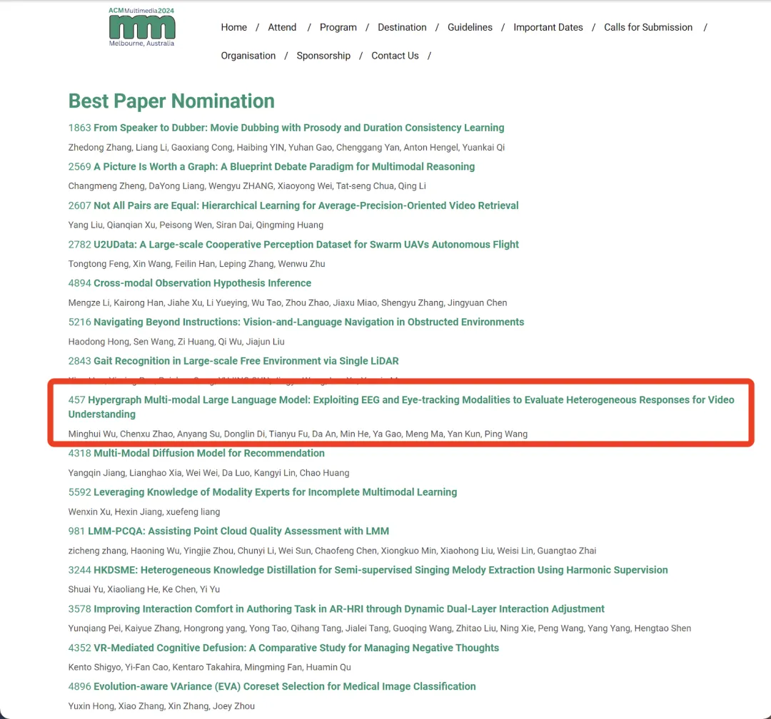 Can Machines Simulate Human Perception? Mininglamp Technology’s Multimodal Team Wins “Best Paper Nomination” at ACM Multimedia Global Conference Can Machines Simulate Human Perception? Mininglamp Technology’s Multimodal Team Wins “Best Paper Nomination” at ACM Multimedia Global Conference