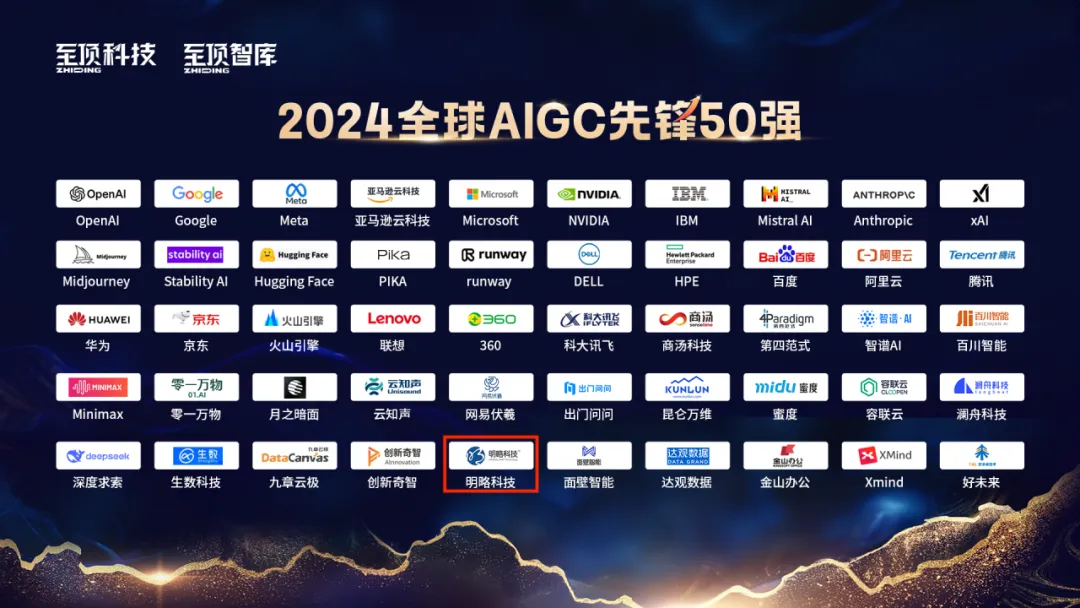 明略科技入選“2024全球AIGC先鋒50強”，InsightFlow CMS引領洞察驅動的營銷新浪潮