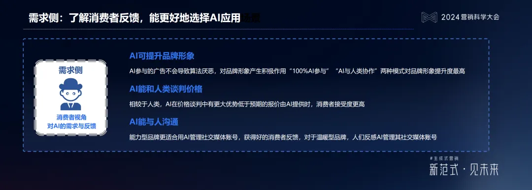 什么是生成式營銷?生成式營銷具備哪些多維能力? 什么是生成式營銷?生成式營銷具備哪些多維能力?