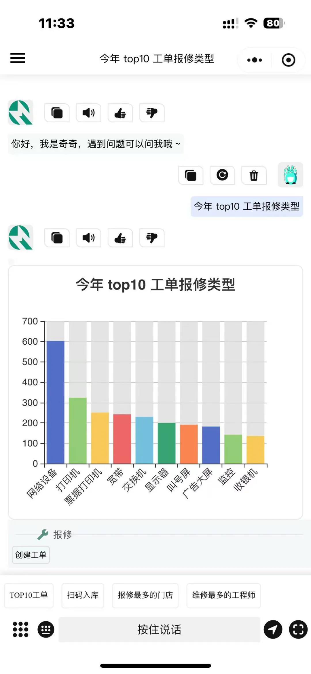 大模型如何助力線下零售與餐飲門店營運升級?明奇科技“奇奇AI助手”來了 大模型如何助力線下零售與餐飲門店營運升級?明奇科技“奇奇AI助手”來了