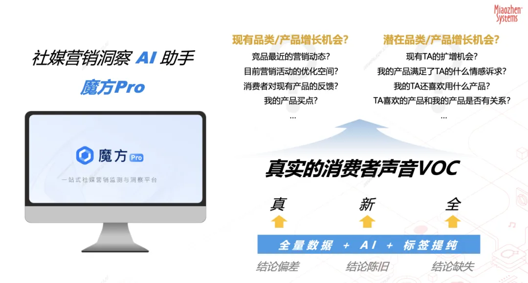 明略科技榮登執牛耳MarTech 100 年度榜單，生成式營銷技術實力獲得認可