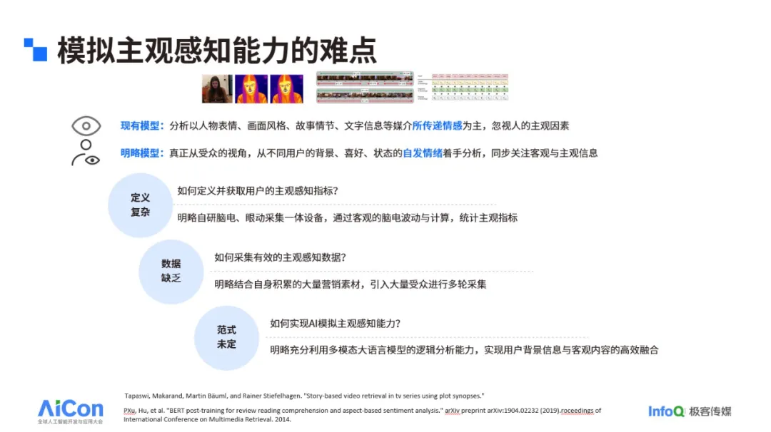 明略科技出席AICon2024，分享AI模擬人類主觀感受新突破