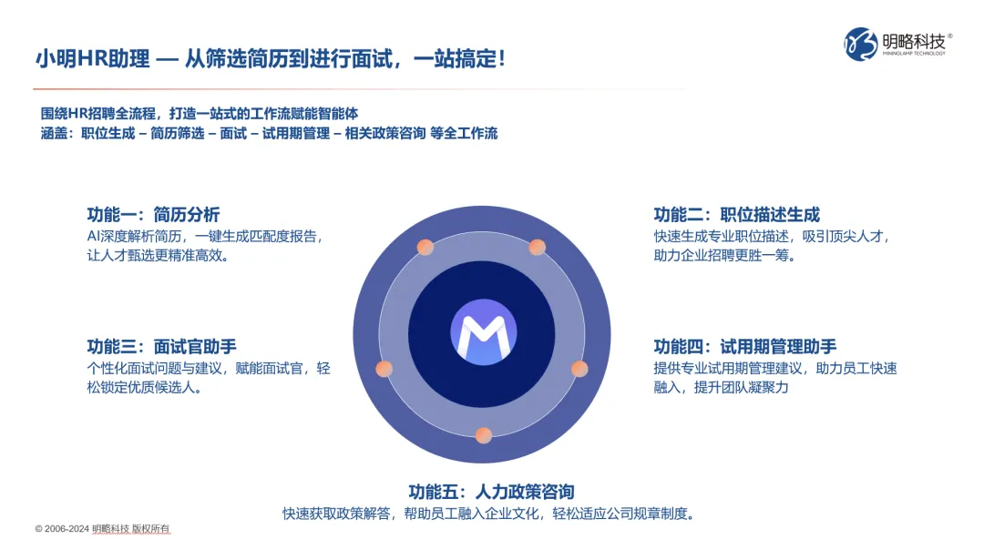 第一批用Agent的HR,已經實現招聘自由 第一批用Agent的HR,已經實現招聘自由