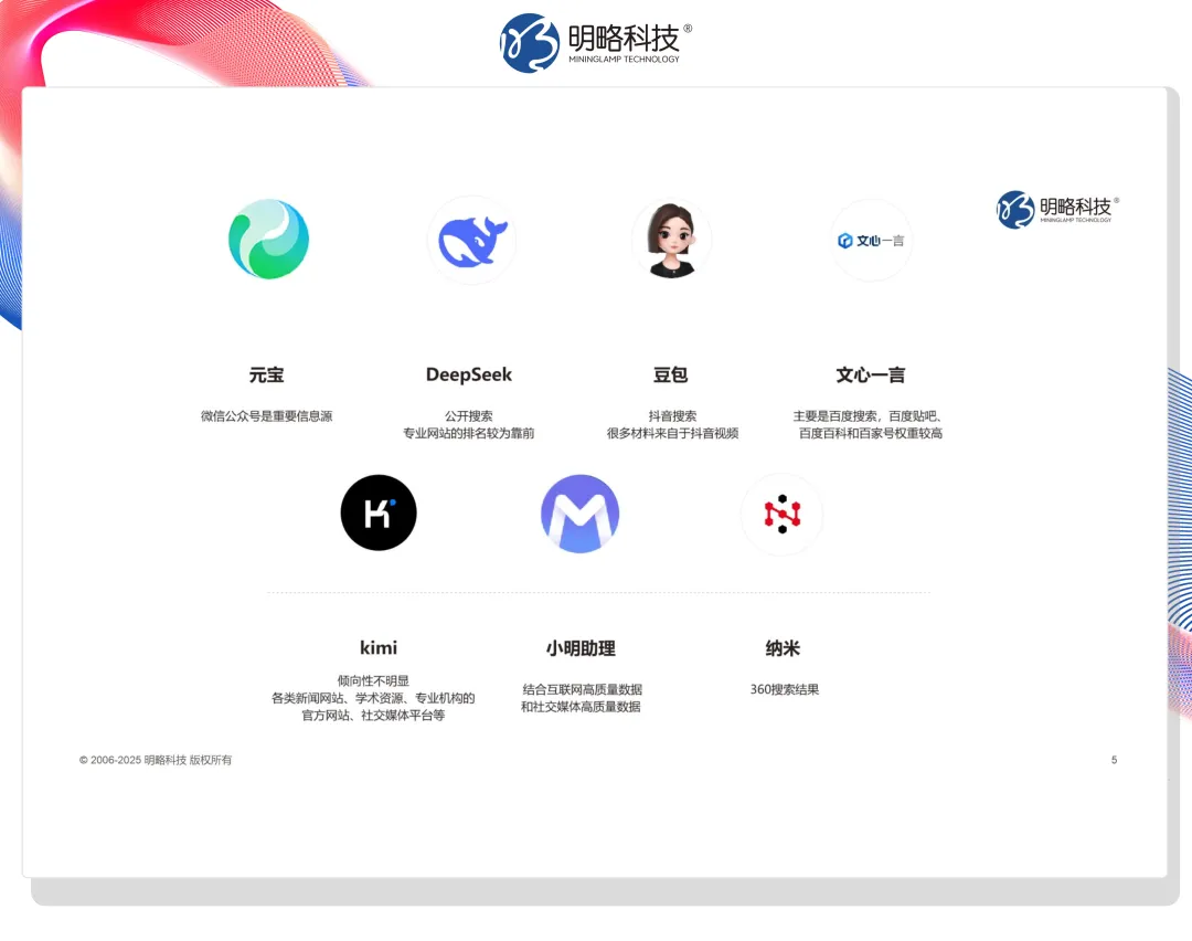 今天,DeepSeek向客戶推薦你的產品了嗎?——生成式搜索正重構品牌營銷戰場 今天,DeepSeek向客戶推薦你的產品了嗎?——生成式搜索正重構品牌營銷戰場