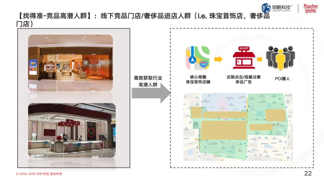 投放預算狂飆,轉化率卻跌跌不休?來看這個帶你逆風翻盤的解決方案 投放預算狂飆,轉化率卻跌跌不休?來看這個帶你逆風翻盤的解決方案