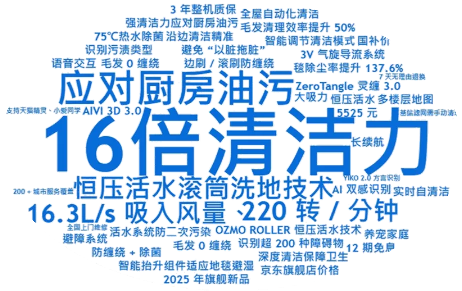 清潔家電頭部品牌競爭加劇，社媒聲量領(lǐng)先的品牌在AI推薦中失勢？ | 品牌AI認知榜3-4月清潔家電排名解讀