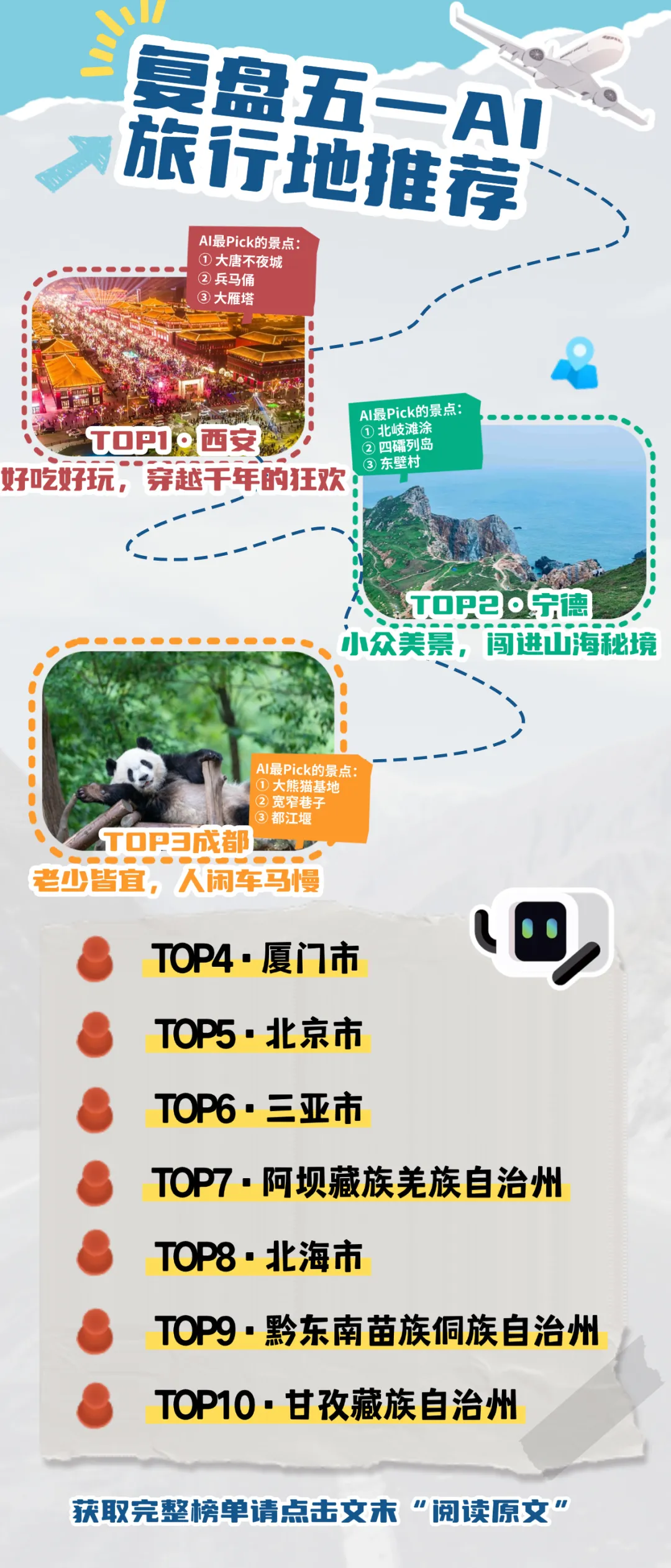 AI推薦熱門目的地,端午旅游跟著AI抄作業 AI推薦熱門目的地,端午旅游跟著AI抄作業