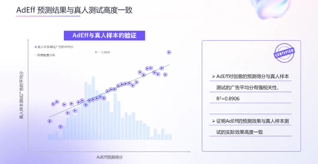 2025愛分析大模型市場評估:明略科技多模態大模型應用價值凸顯 2025愛分析大模型市場評估:明略科技多模態大模型應用價值凸顯