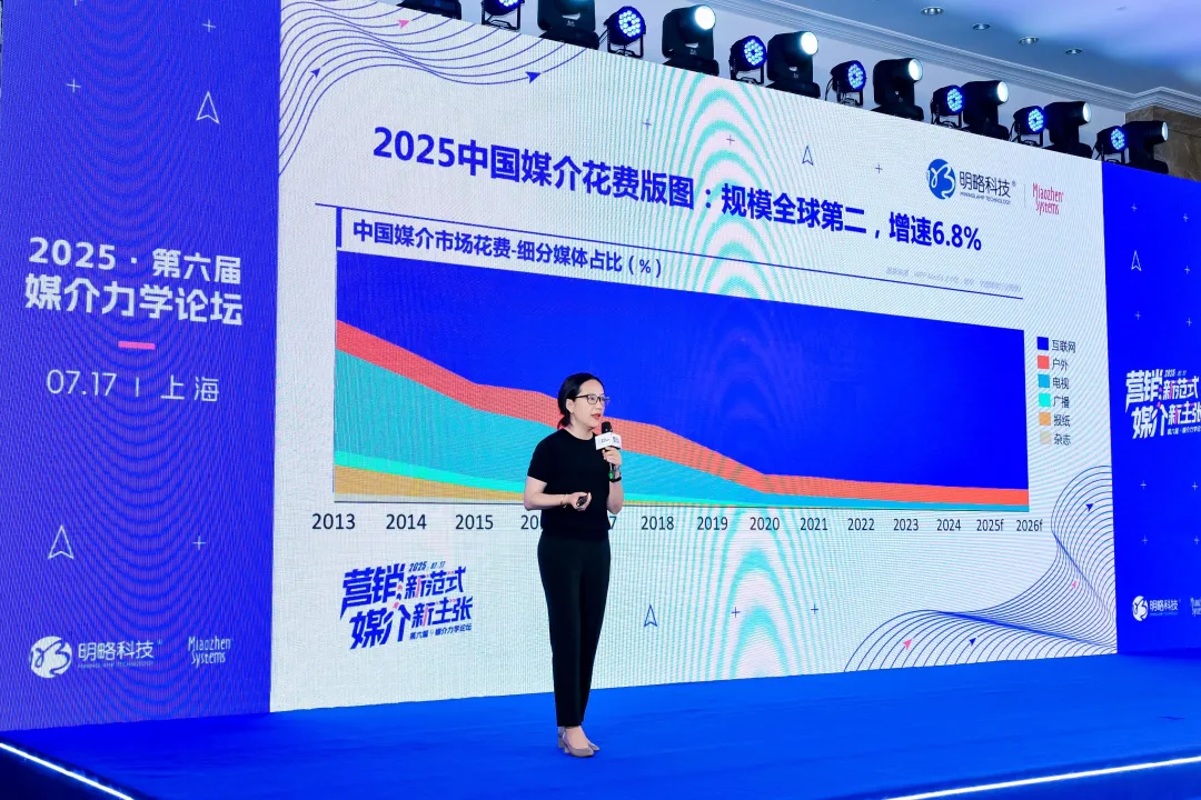 第六屆媒介力學論壇成功舉辦,全面展示 AI Agent 時代營銷新范式 第六屆媒介力學論壇成功舉辦,全面展示 AI Agent 時代營銷新范式