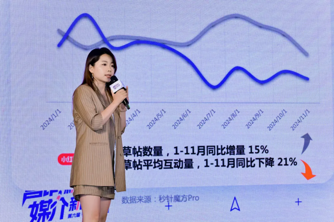 第六屆媒介力學論壇成功舉辦,全面展示 AI Agent 時代營銷新范式 第六屆媒介力學論壇成功舉辦,全面展示 AI Agent 時代營銷新范式