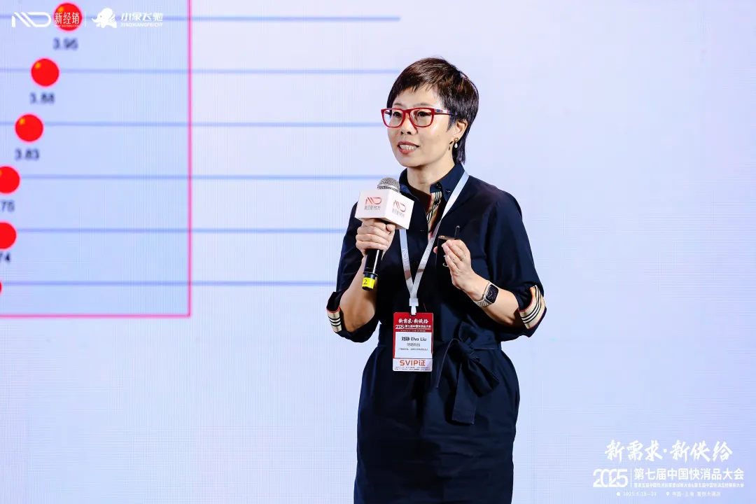 明略科技高級副總裁劉靜:真洞察 · 好策略 · 有行動,AI Agent落地正當時 | 中國快消品大會 明略科技高級副總裁劉靜:真洞察 · 好策略 · 有行動,AI Agent落地正當時 | 中國快消品大會