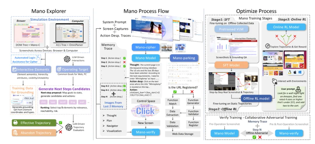 明略科技高級技術總監吳昊宇：以 “感知 – 認知 – 行動” ，解鎖智能營銷新范式 | CSDI 2025
