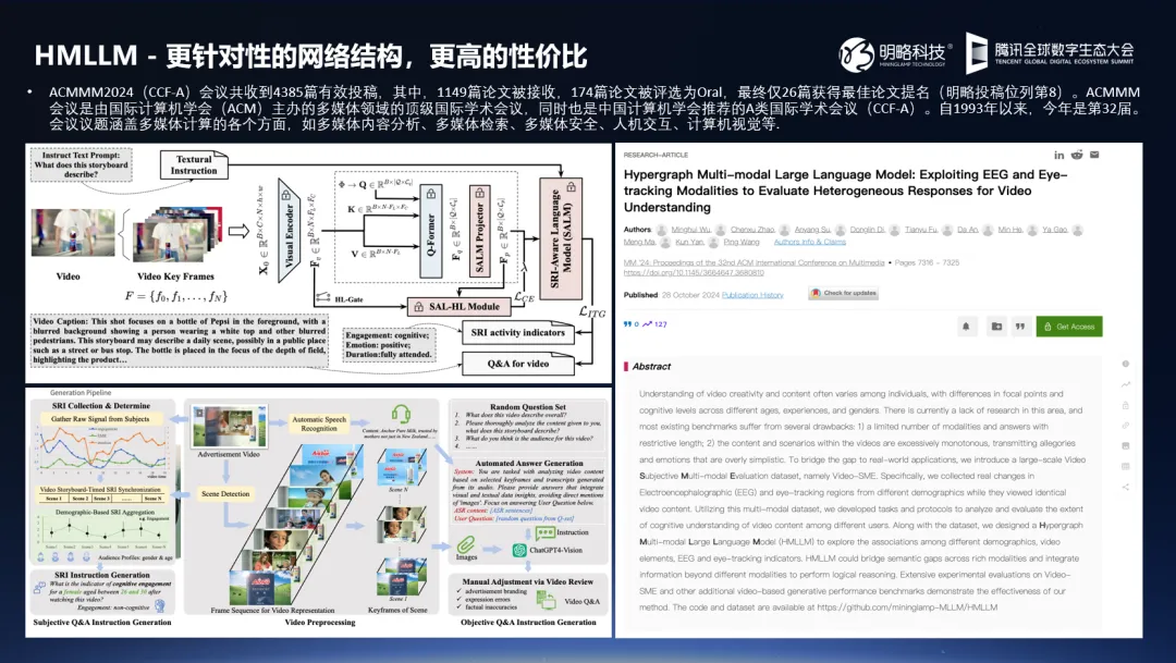 明略科技吳明輝:通用Benchmark就像學(xué)科考試,每個(gè)領(lǐng)域要有自己的評(píng)估體系 明略科技吳明輝:通用Benchmark就像學(xué)科考試,每個(gè)領(lǐng)域要有自己的評(píng)估體系