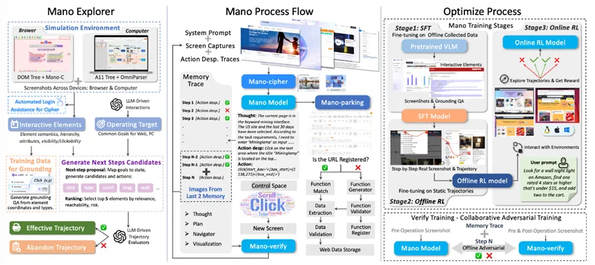 明略科技入選香港新一批重點企業：以核心技術為基，共啟全球AI新篇