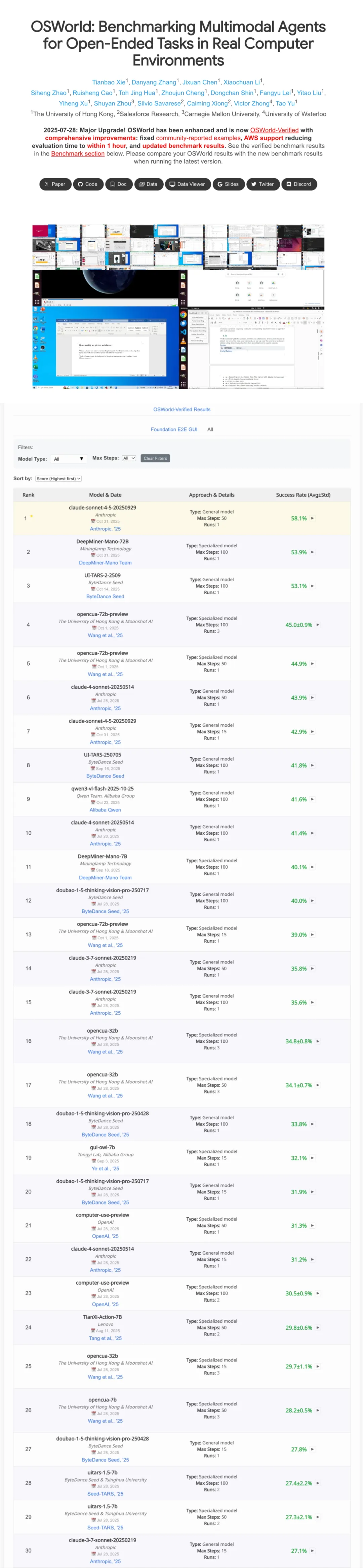 明略科技大模型再獲世界級突破!Mano以72B參數獲 OSWorld 榜單Specialized 模型第一 明略科技大模型再獲世界級突破!Mano以72B參數獲 OSWorld 榜單Specialized 模型第一