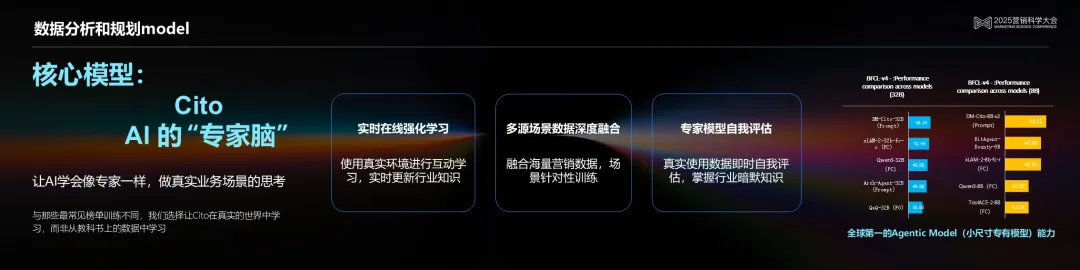 明略科技吳明輝 ：從生成式AI到代理式AI，基于可信數據打造可信生產力