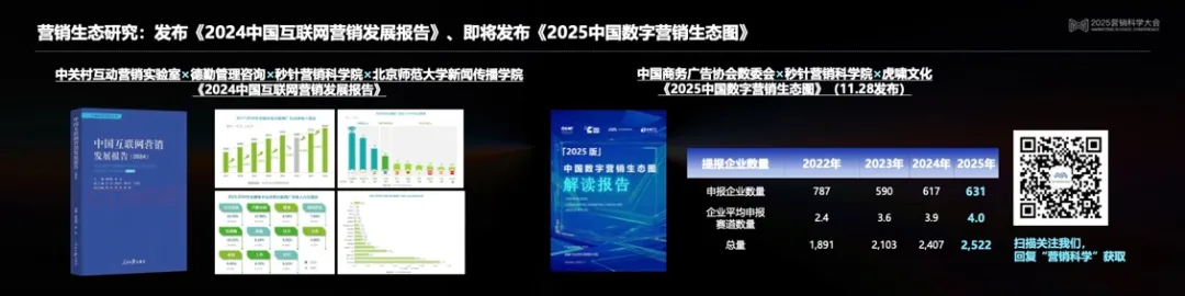 營銷科學高峰對話：以科學洞見AI營銷的無限可能