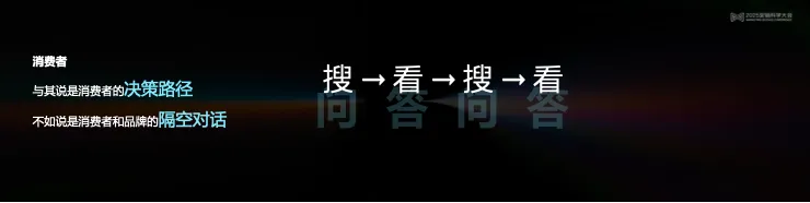 告別“玄學”營銷，構建成熟AI生產(chǎn)力丨 2025 營銷科學大會嘉賓分享