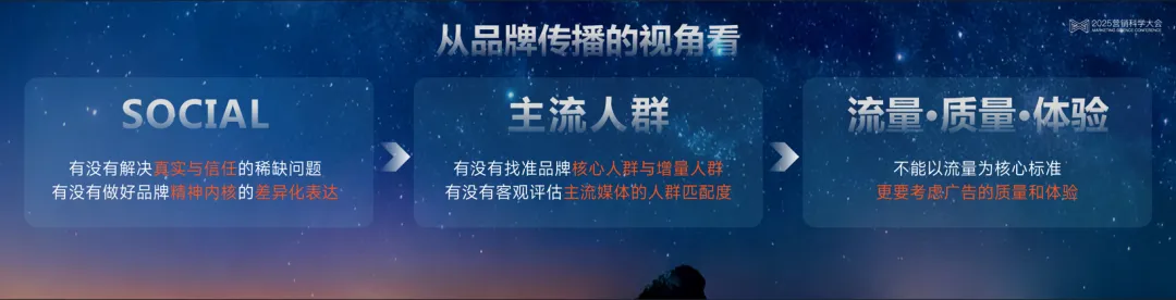 小米互聯(lián)網(wǎng)業(yè)務部商業(yè)營銷品牌總經(jīng)理、智屏視界董事陳高銘：探索營銷的本質(zhì) | 2025營銷科學大會嘉賓分享