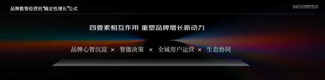 京東科技泛零售行業方案負責人邵松：數智驅動，實現增長確定性的京東解法 | 2025營銷科學大會嘉賓分享