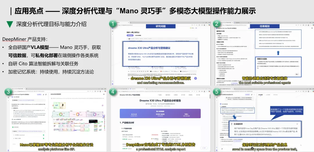 CICAS 2025 特等獎!明略科技大模型助力出海品牌實現情感共鳴 CICAS 2025 特等獎!明略科技大模型助力出海品牌實現情感共鳴