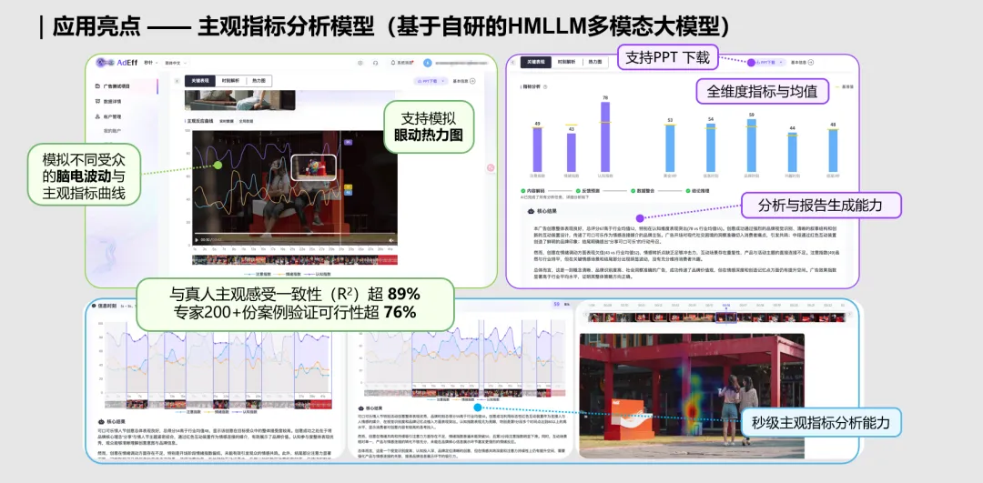 CICAS 2025 特等獎!明略科技大模型助力出海品牌實現情感共鳴 CICAS 2025 特等獎!明略科技大模型助力出海品牌實現情感共鳴