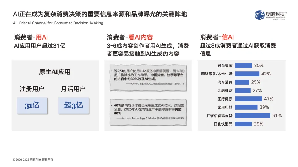明略科技GEO業務布局與洞察分享：如何搶占 AI 搜索時代的營銷新高地？