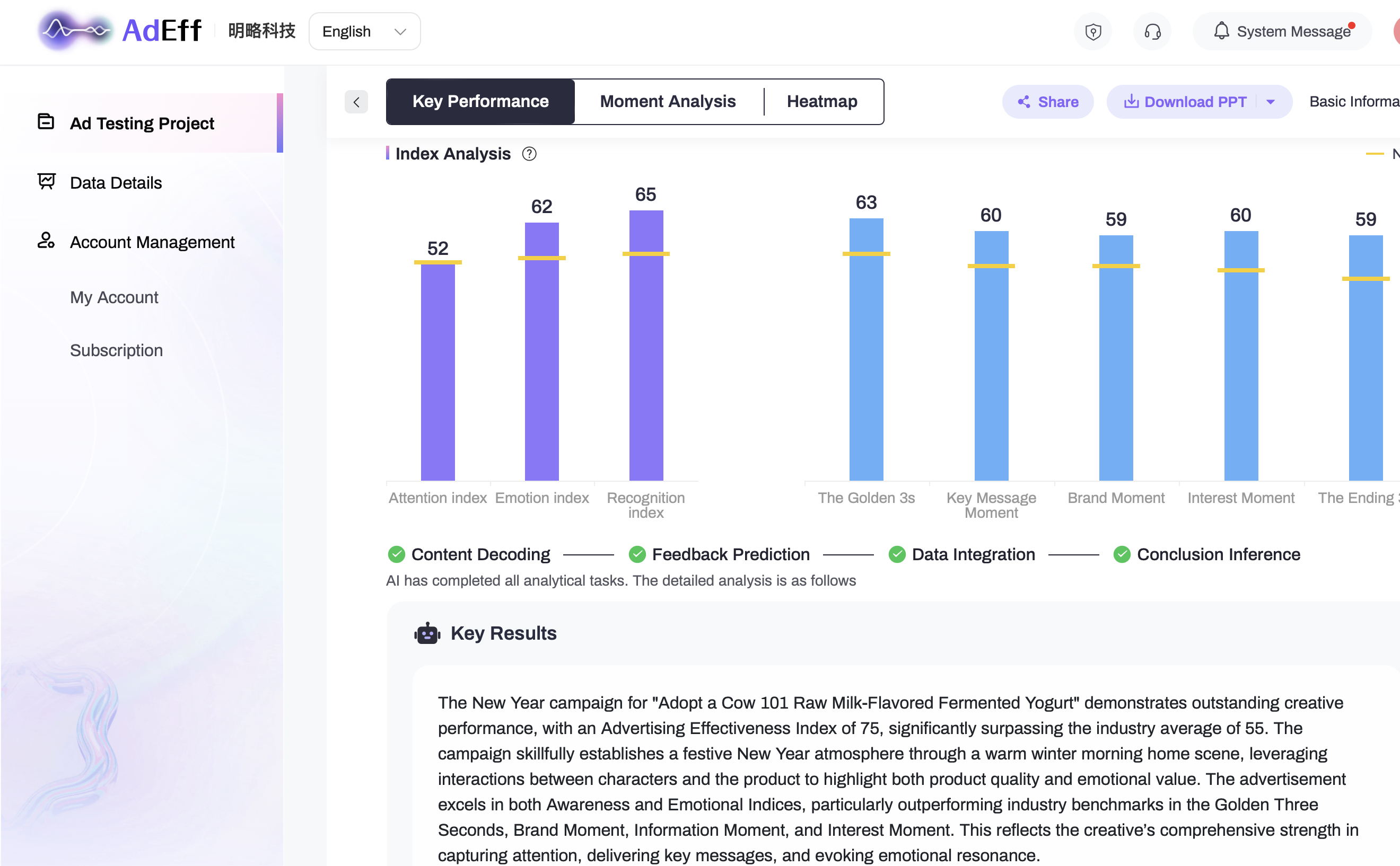 Seedance 2.0 for Bulk Generation, AdEff for Bulk Screening: The “Dual AI” Closed Loop in the AIGC Era Seedance 2.0 for Bulk Generation, AdEff for Bulk Screening: The “Dual AI” Closed Loop in the AIGC Era